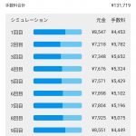 Thumbnail of new posts 129