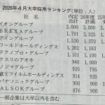 Thumbnail of new posts 175