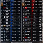 Thumbnail of new posts 075