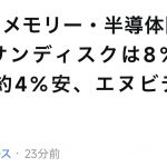 Thumbnail of new posts 150