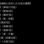 Thumbnail of new posts 140